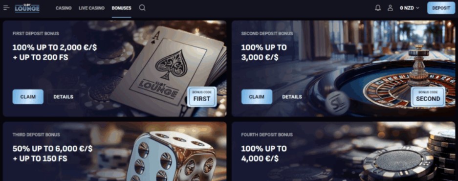 Spotted and dated — Slotlounge: island title and its requirement